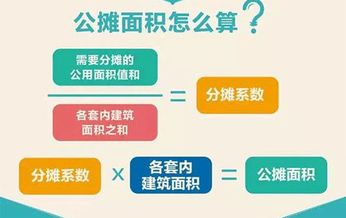 什么是公摊面积计算